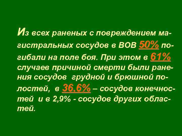 Из всех раненых с повреждением магистральных сосудов в ВОВ 50% погибали на поле боя.
