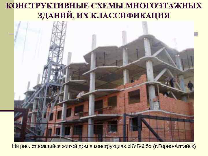 КОНСТРУКТИВНЫЕ СХЕМЫ МНОГОЭТАЖНЫХ ЗДАНИЙ, ИХ КЛАССИФИКАЦИЯ На рис. строящийся жилой дом в конструкциях «КУБ