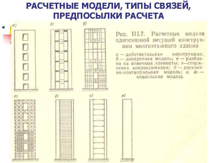 РАСЧЕТНЫЕ МОДЕЛИ, ТИПЫ СВЯЗЕЙ, ПРЕДПОСЫЛКИ РАСЧЕТА n . 