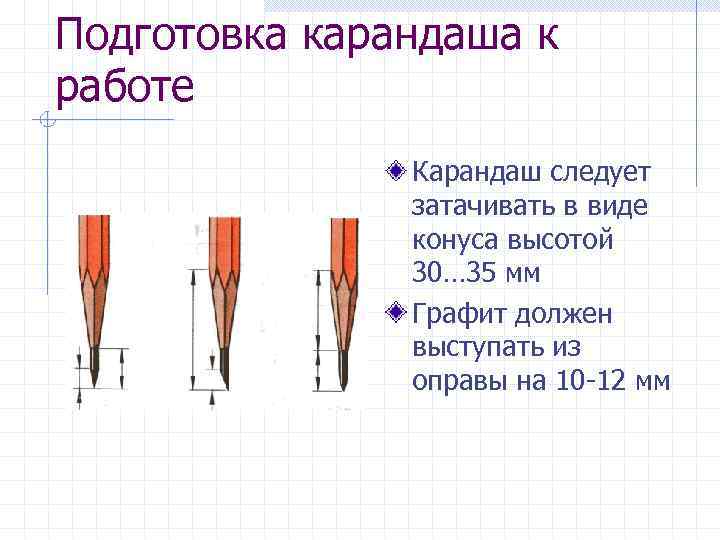 Подготовка карандаша к работе Карандаш следует затачивать в виде конуса высотой 30… 35 мм