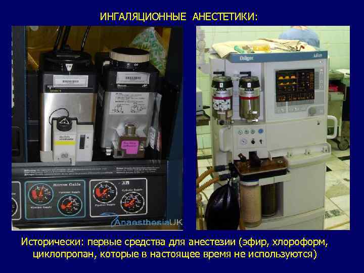 ИНГАЛЯЦИОННЫЕ АНЕСТЕТИКИ: Исторически: первые средства для анестезии (эфир, хлороформ, циклопропан, которые в настоящее время