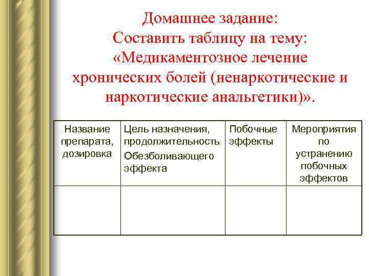 Домашнее задание: Составить таблицу на тему: «Медикаментозное лечение хронических болей (ненаркотические и наркотические анальгетики)»