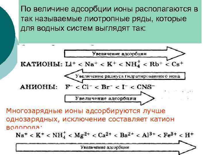 Внешний эффект реакции