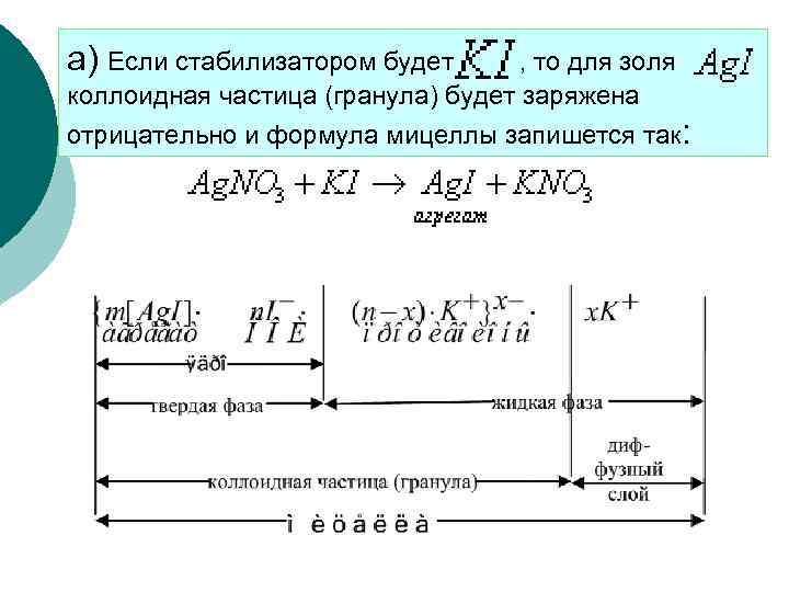 Частица золя. Частицы Золя. Гранула мицеллы Золя. Формула мицеллы Золя золота стабилизированного kauo2. Стабилизатор мицеллы Золя.