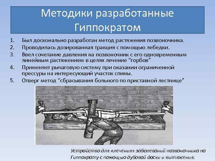 Методики разработанные Гиппократом 1. 2. 3. 4. 5. Был досконально разработан метод растяжения позвоночника.