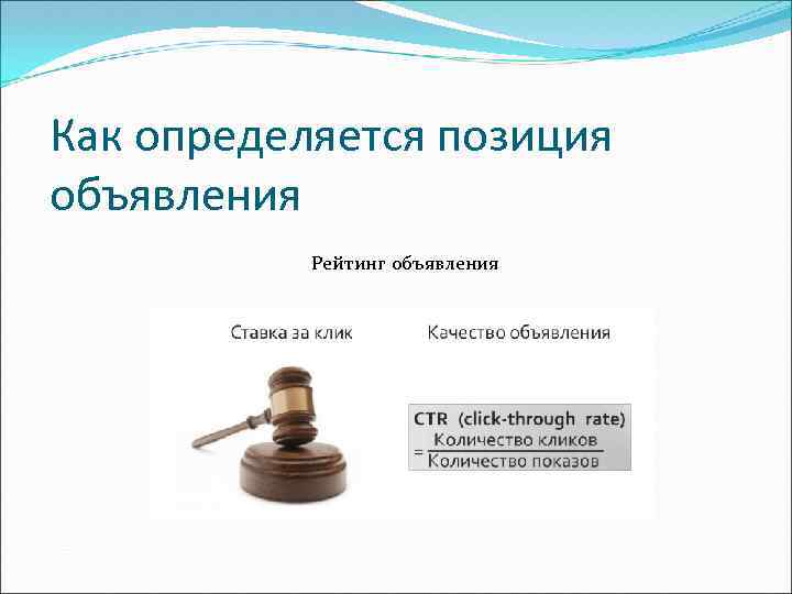 Как определяется позиция объявления Рейтинг объявления 