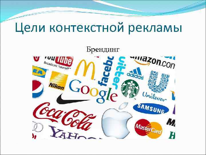 Цели контекстной рекламы Брендинг 