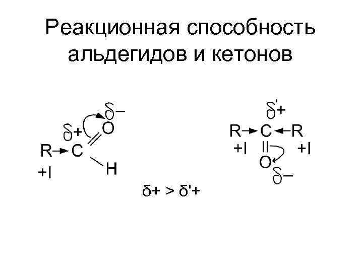 Реакционная способность альдегидов и кетонов δ+ > δ'+ 