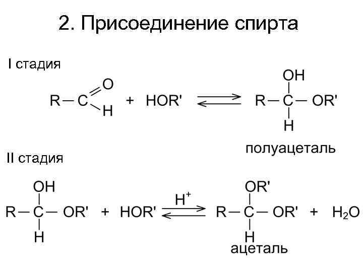 2. Присоединение спирта I стадия II стадия 