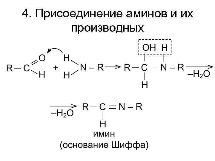 4. Присоединение аминов и их производных 
