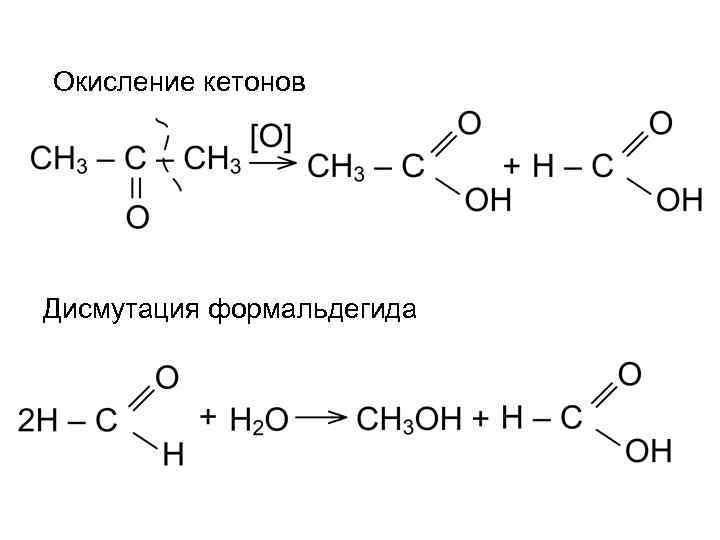 Окисление кетонов Дисмутация формальдегида 