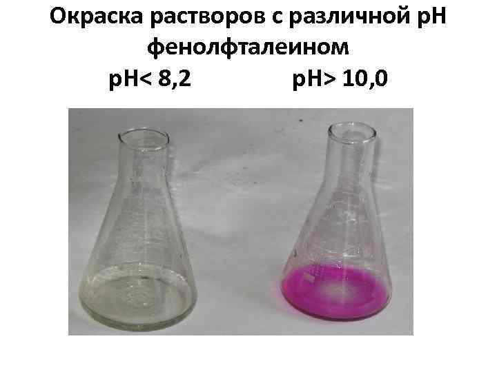 Добавляемый раствор окраска