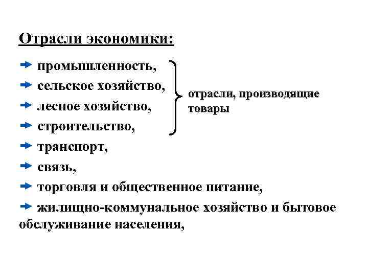 Зачем нужны отрасли не производящие товары. Отрасли экономики. Отрасли экономики список. Отрасль экономики примеры. Сколько отраслей в экономике.