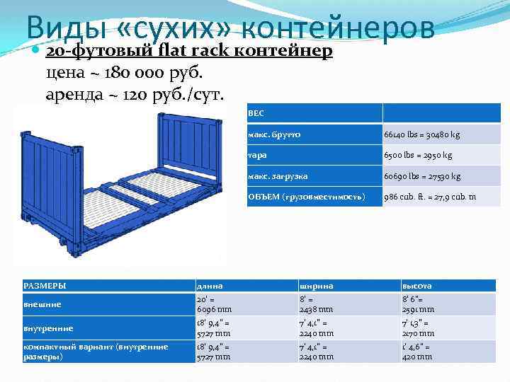 Сколько весит контейнер 20. 20 Flat Rack контейнер (fr). 40 Футовый контейнер Flat Rack. Flat Rack 20 габариты. Габариты Flat Rack контейнеров.