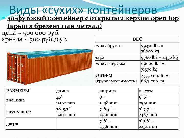 Контейнер 40 футов вес в тоннах