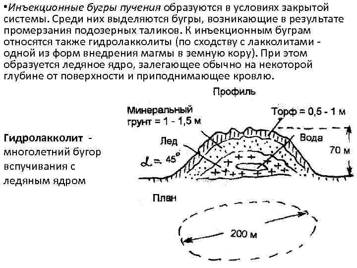  • Инъекционные бугры пучения образуются в условиях закрытой системы. Среди них выделяются бугры,