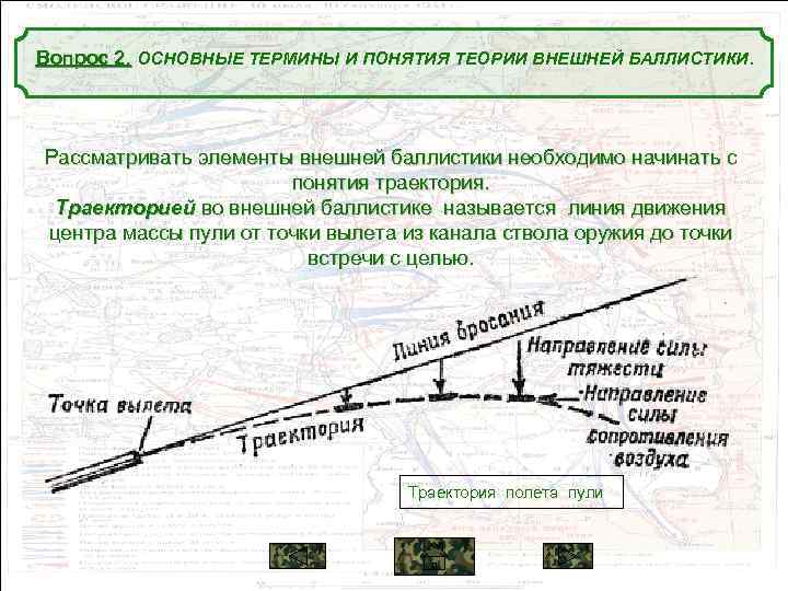 Оповещение баллистика. Внешняя баллистика АК 74. Внешняя баллистика Траектория. Цели внешней баллистики. Понятия внешней баллистики.