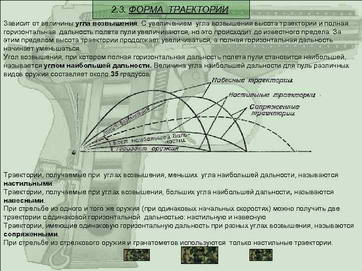 Траектория зависит от