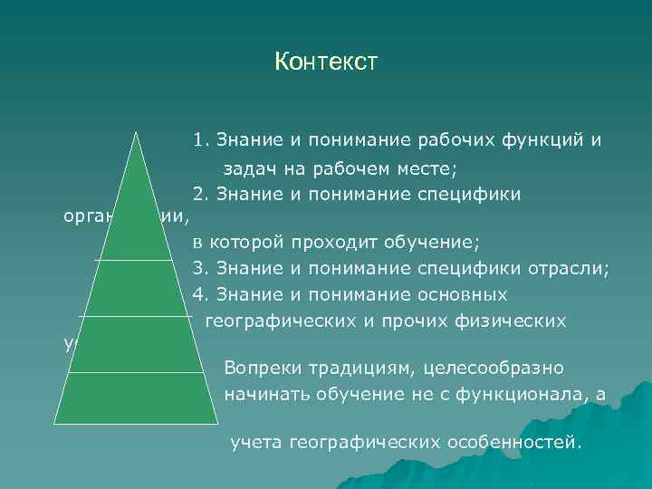 Контекст 1. Знание и понимание рабочих функций и организации, условий. с задач на рабочем