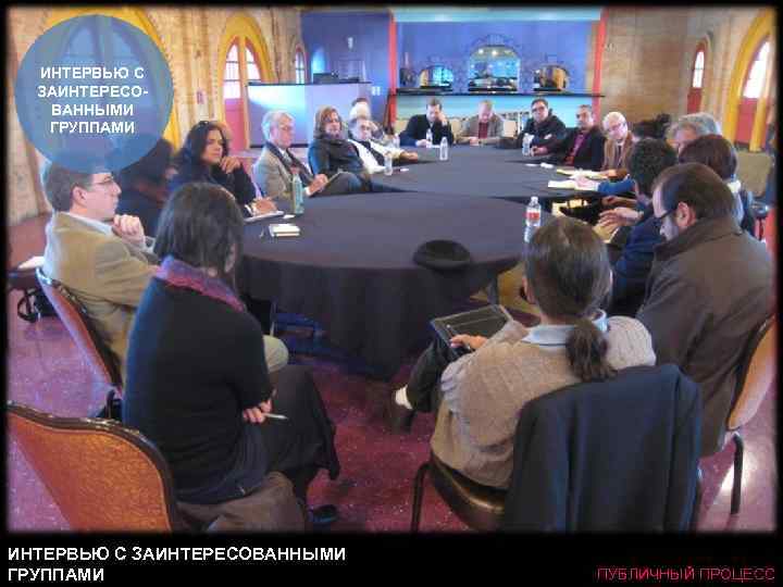 ИНТЕРВЬЮ С ЗАИНТЕРЕСОВАННЫМИ ГРУППАМИ ПУБЛИЧНЫЙ ПРОЦЕСС 