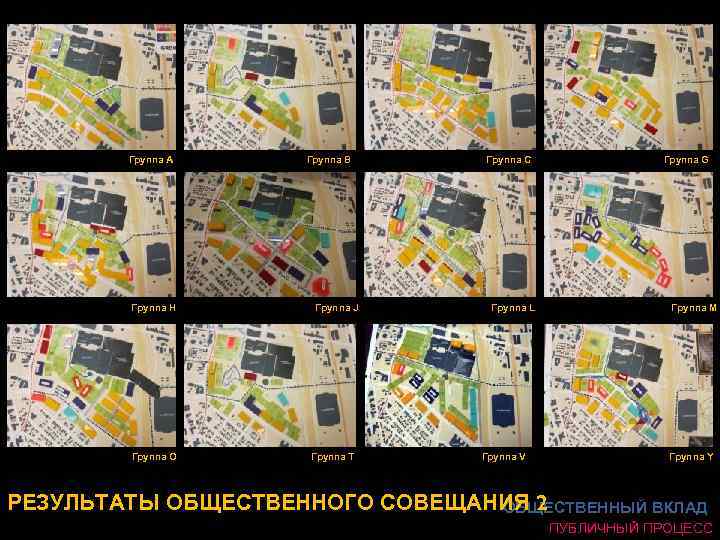 Группа A Группа H Группа O Группа B Группа J Группа T Группа C