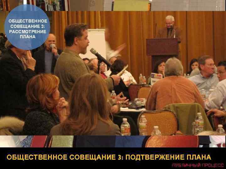 ОБЩЕСТВЕННОЕ СОВЕЩАНИЕ 3: РАССМОТРЕНИЕ ПЛАНА ОБЩЕСТВЕННОЕ СОВЕЩАНИЕ 3: ПОДТВЕРЖЕНИЕ ПЛАНА ПУБЛИЧНЫЙ ПРОЦЕСС 