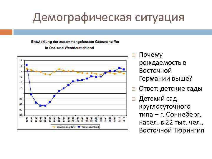 Демографическая ситуация Почему рождаемость в Восточной Германии выше? Ответ: детские сады Детский сад круглосуточного