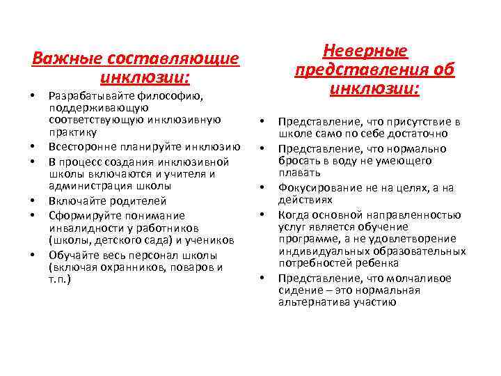 Неверные представления об инклюзии: Важные составляющие инклюзии: • • • Разрабатывайте философию, поддерживающую соответствующую