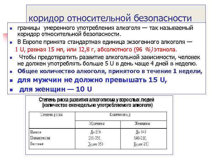 коридор относительной безопасности n n n границы умеренного употребления алкоголя — так называемый коридор