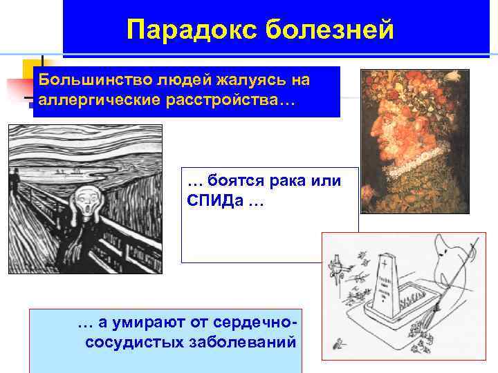 Парадокс болезней Большинство людей жалуясь на аллергические расстройства… … боятся рака или СПИДа …