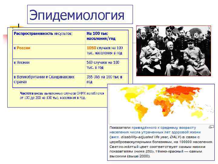 Эпидемиология 