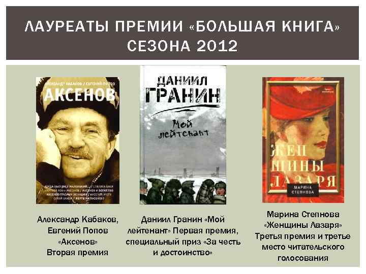 ЛАУРЕАТЫ ПРЕМИИ «БОЛЬШАЯ КНИГА» СЕЗОНА 2012 Александр Кабаков, Даниил Гранин «Мой Евгений Попов лейтенант»
