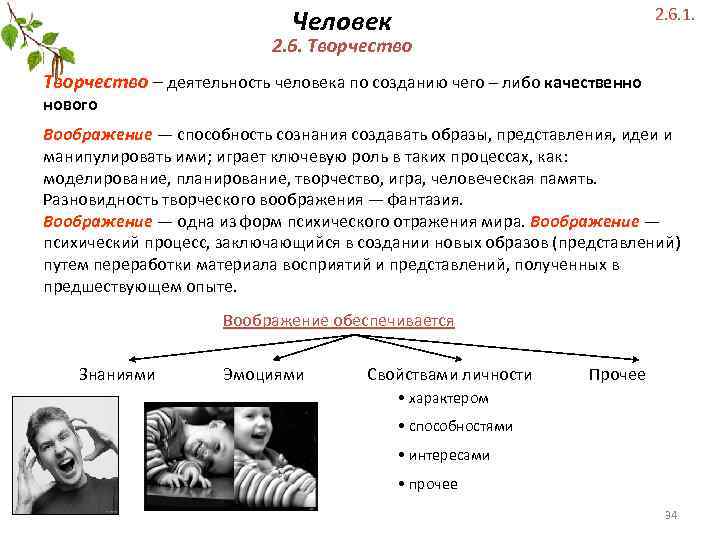 Человек 2. 6. 1. 2. 6. Творчество – деятельность человека по созданию чего –