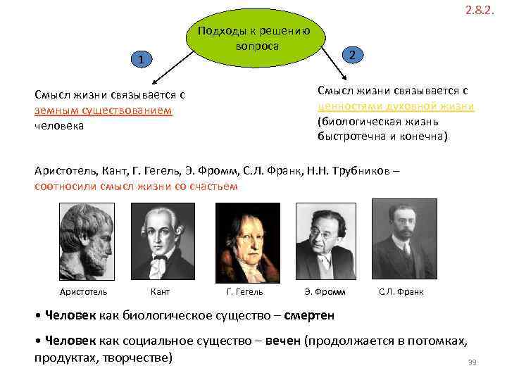 2. 8. 2. Подходы к решению вопроса 1 2 Смысл жизни связывается с ценностями