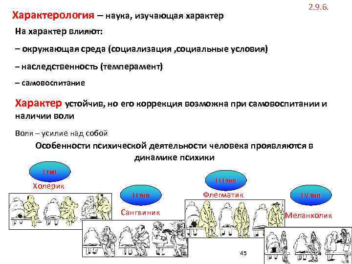 2. 9. 6. Характерология – наука, изучающая характер На характер влияют: – окружающая среда