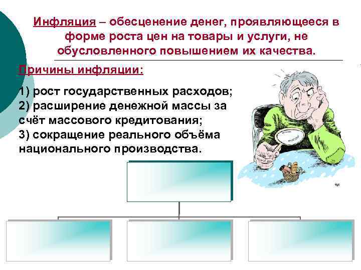 Ганюшин михаил евгеньевич презентации по обществознанию огэ