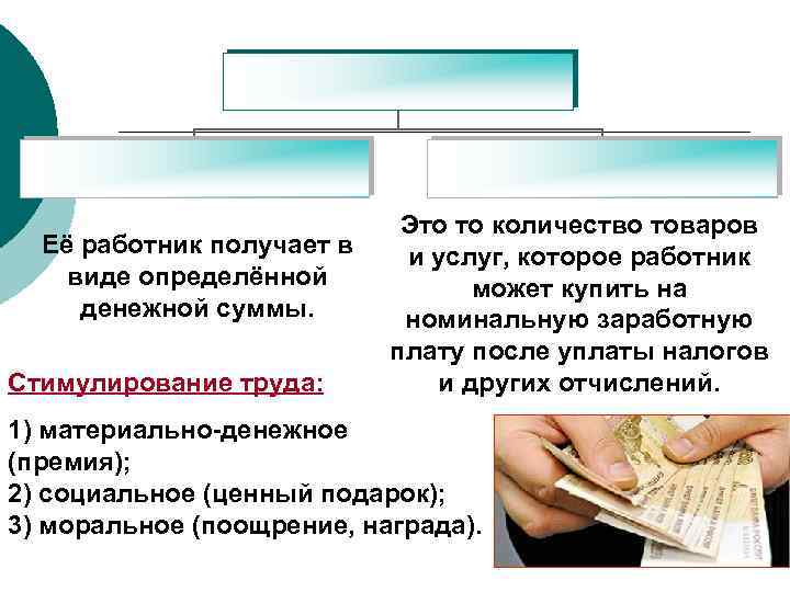 Ганюшин михаил евгеньевич презентации по обществознанию огэ