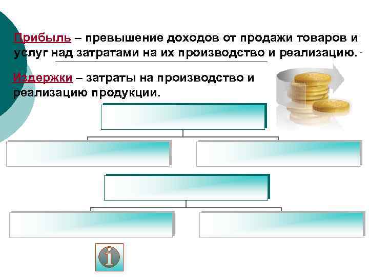 Превышение доходов над. Превышение доходов от продажи товаров и услуг над затратами. Повышение доходов от продажи товаров над издержками. Превышение доходов от продаж над затратами на производство. Прибыль это превышение доходов от продажи товаров и услуг.