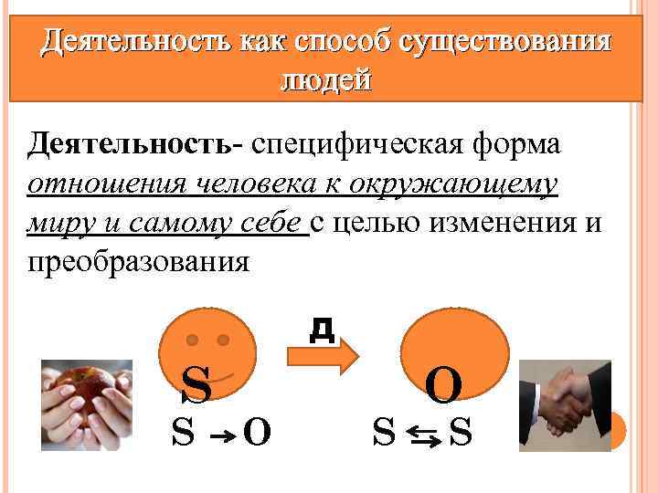 Специфическая деятельность человека