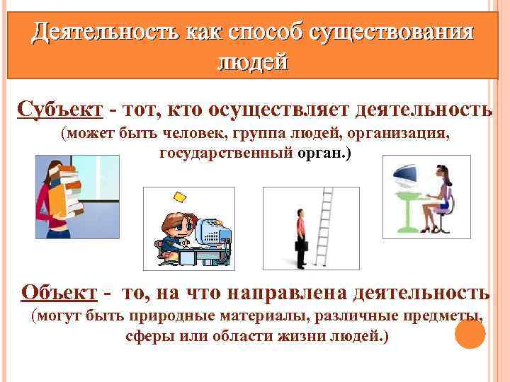 Деятельность как способ существования людей Субъект - тот, кто осуществляет деятельность (может быть человек,