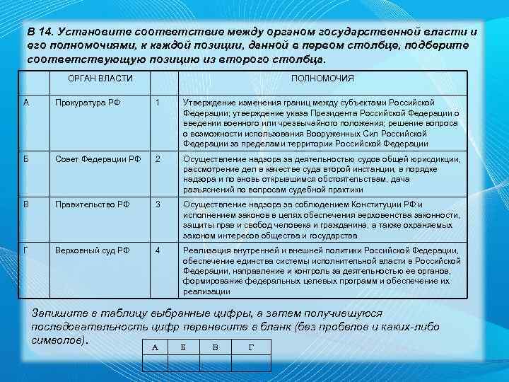 В 14. Установите соответствие между органом государственной власти и его полномочиями, к каждой позиции,