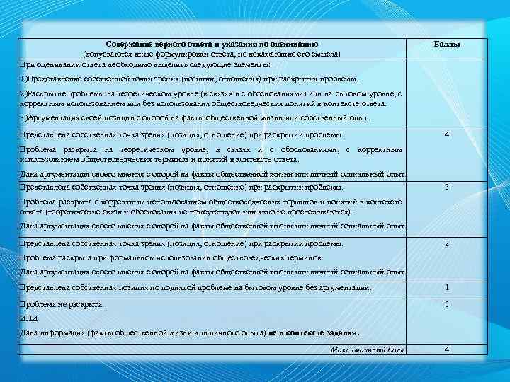 Содержание верного ответа и указания по оцениванию (допускаются иные формулировки ответа, не искажающие его