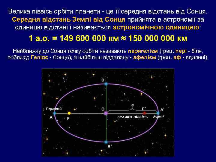 Велика піввісь орбіти планети - це її середня відстань від Сонця. Середня відстань Землі