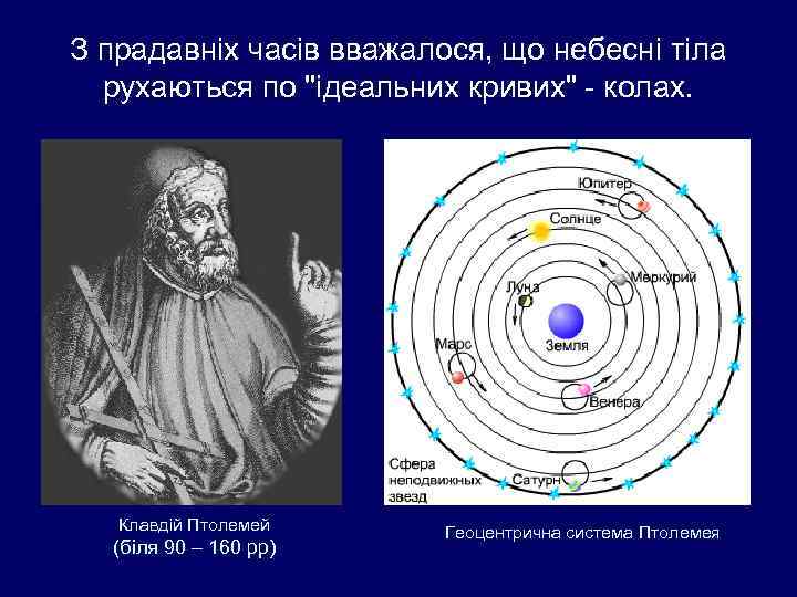 З прадавніх часів вважалося, що небесні тіла рухаються по "ідеальних кривих" - колах. Клавдій