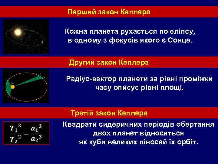 Перший закон Кеплера Кожна планета рухається по еліпсу, в одному з фокусів якого є