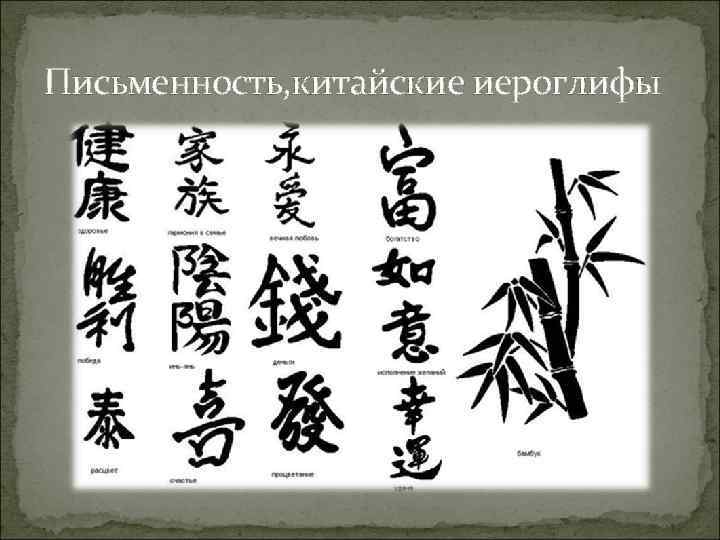 Письменность, китайские иероглифы 