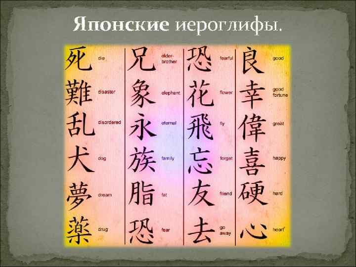 Японские иероглифы. 