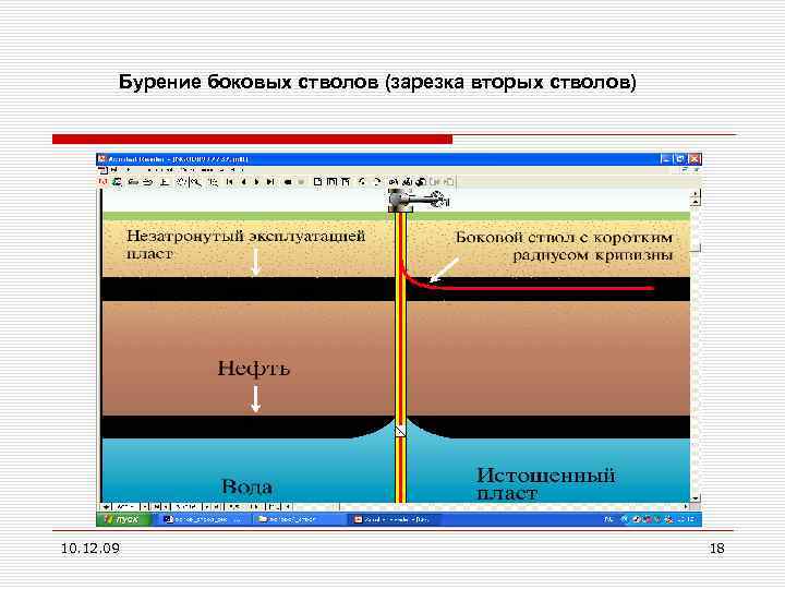 Бурение боковых стволов (зарезка вторых стволов) 10. 12. 09 18 