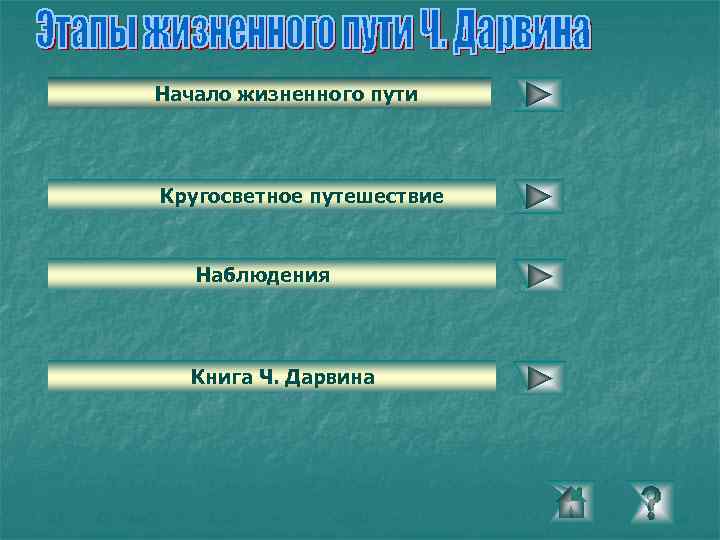 Начало жизненного пути Кругосветное путешествие Наблюдения Книга Ч. Дарвина 