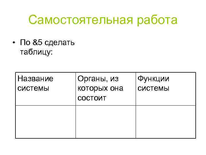 Самостоятельная работа • По &5 сделать таблицу: Название системы Органы, из которых она состоит